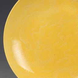 明 弘治通寶 歷史價格詳細信息