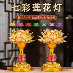 【立減20】新款炫彩指尖陀螺鋅合金減壓玩具手指陀螺批發創意金屬陀螺儀 歷史價格詳細信息