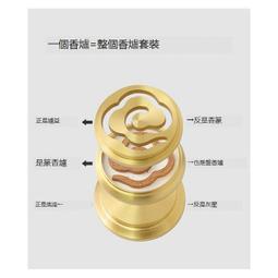 優選香爐純銅用室內供奉供佛香爐佛具用焚香爐仿古大號燒香爐 歷史價格詳細信息