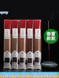 【禮佛必備】倒流香熏香爐工藝品頌經機念佛機古韻流煙塔香粒擺件七彩燈變化創意送禮可遙控經書念唱機 歷史價格詳細信息