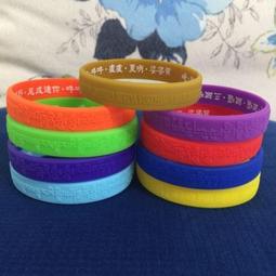 標準款矽膠防滑鼻托????&zwj;♂️現貨天天出????&zwj;♂️眼鏡鼻墊鼻托螺絲鎖式高品質矽膠防滑止滑柔軟舒適持久防水止滑墊眼鏡配件 歷史價格詳細信息