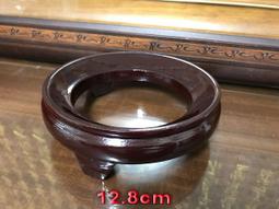 徑約 35.5 歷史價格詳細信息