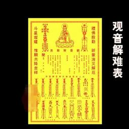 5張表格打造最強理財計畫【城邦讀書花園】 歷史價格詳細信息