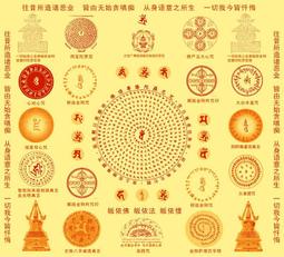 殊勝招財進寶緬甸舍利子博物館恭請釋迦牟尼佛金骨金佛骨堅固子舍利子裝藏紅花一瓶50顆以上 歷史價格詳細信息