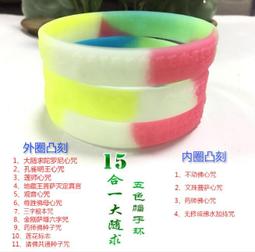 大隨求心咒純銀手環-悉曇梵文版本-S999 歷史價格詳細信息