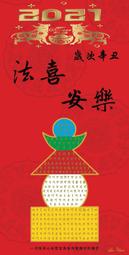 2021辛丑牛年白沙屯媽祖開運套幣組 歷史價格詳細信息