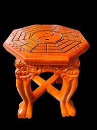 特殊版本 手工包八角 特殊 金屬 硬派銅燈 導角玻璃 完美 . 長約 36 歷史價格詳細信息