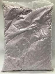 【弘真宗教文物】安爐七寶 歷史價格詳細信息