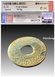 【珠博評級D】清代嵌玉景泰藍蓋盒，珠博評級D檔高級精品，蓋子15095 歷史價格詳細信息