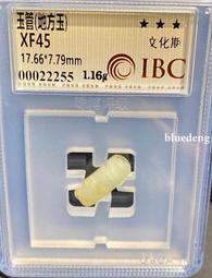 【珠博評級D】清代嵌玉景泰藍蓋盒，珠博評級D檔高級精品，蓋子15095 歷史價格詳細信息