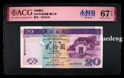 〈澳門 錢幣〉1968年(首年) 壹圓 鎳幣(1-413) 歷史價格詳細信息