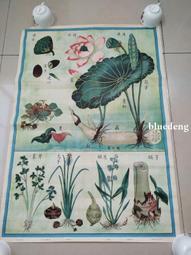 民國時期畫屏手稿兩聯一套，手繪&ldquo;鳳穿牡丹、蝴蝶戲荷花&rdquo;圖案，15496 歷史價格詳細信息