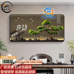 2024新款靜音電吹風機家用負離子護髮大功率髮廊理髮店冷熱吹風筒 歷史價格詳細信息