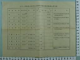 201003男裝品牌ZARA星星骷顱頭薄T恤 歷史價格詳細信息
