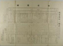 53年一分紙幣一小堆&amp;整刀 古玩 老物件 舊藏 -8387 歷史價格詳細信息