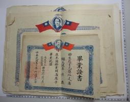 【台灣博土TWBT】201208-184手寫稿「練沙科訓文」 歷史價格詳細信息