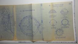 【台灣博土TWBT】201209-034大同公司窗型冷暖氣使用說明書 歷史價格詳細信息