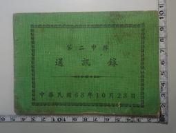 【台灣博土TWBT】201209-033民國年「勇士電鬍刀LW-100」顧客使用意見卡 歷史價格詳細信息