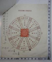 【台灣博土TWBT】201210-022新學友書局 中小學參考書測驗卷總匯 之書籤 歷史價格詳細信息