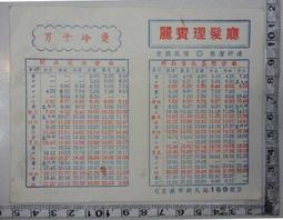 【宜蘭蘇澳瓏山林度假飯店】和式雙湯四人房,早餐,每位2850元/起、另有礁溪寒沐、礁溪老爺、洽詢麥可蜜雪兒旅遊團隊 歷史價格詳細信息