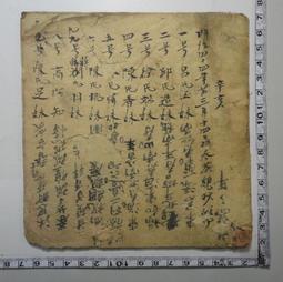 【台灣博土TWBT】201211-029民國40年台灣省台中縣私有耕地租約書：張麗生租賃 歷史價格詳細信息