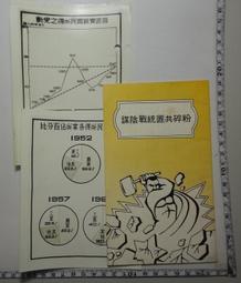 時報-小年獸出任務 (過年 鞭炮 年節 春節) 歷史價格詳細信息