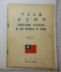 【台灣博土TWBT】201807-015 日本銀行紙幣  拾錢 歷史價格詳細信息