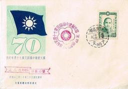 高雄中正文化中心紀念章 歷史價格詳細信息