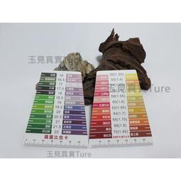 潮人百貨 玉器包材-PVC加厚9X13cm(單個)夾鏈袋 自封袋 珠寶首飾袋 透明封袋 收納袋 密封袋PCOTVB003 歷史價格詳細信息