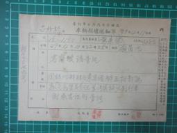 【台灣博土TWBT】201811-090 臺灣省警務處考績獎狀  姓名 曾宗嶽  民國51年5月 歷史價格詳細信息