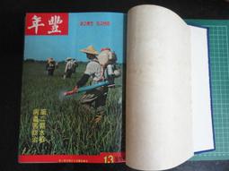【台灣博土TWBT】201812-017 中華民國58年  大同公司  年曆小卡 歷史價格詳細信息