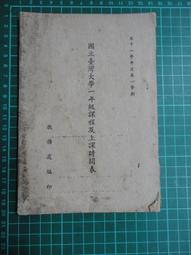 【台灣博土TWBT】201903-032 國道高速公路中正紀念公園 蔣公銅像  明信片 歷史價格詳細信息