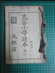 出售昭和時期ALBA女用電子錶 歷史價格詳細信息