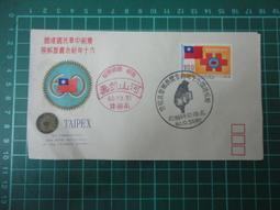 中華民國六十、六十四年台灣銀行壹圓各一個 歷史價格詳細信息