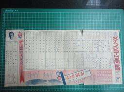 【台灣博土TWBT】202004-043 中國行政區域簡圖 八百五十萬分之一尺 (破損) 歷史價格詳細信息