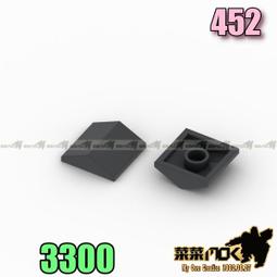 452 第三方 雙斜面磚 開智 萬格 零件 相容 樂高 LEGO 3300 價格比較,價格查詢,歷史價格詳細信息