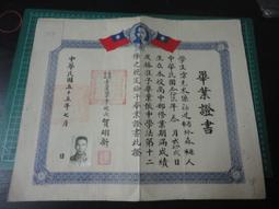 【台灣博土TWBT】民國55年諸葛亮 歷史平話 姚季農著 歷史價格詳細信息