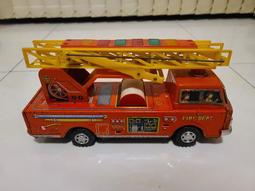 早期 鐵皮 玩具 歷史價格詳細信息