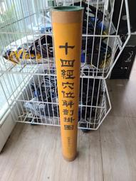 早期十二杯標準壺（真記） 歷史價格詳細信息