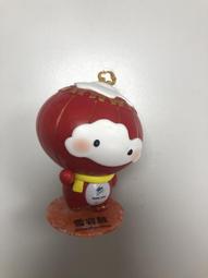 土耳其2022年 5-20 里拉紙鈔，一組３枚。－UNC－－－－ 歷史價格詳細信息