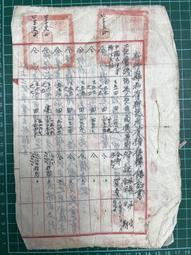 民國37年新疆銀行伍拾萬 歷史價格詳細信息