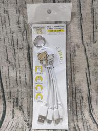 ????美也家????日本正版????懶熊 拉拉熊&amp;角落生物 隨時都想吃拉麵系列✨角落生物款✨中華料理湯匙 歷史價格詳細信息