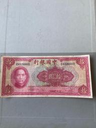 中國行政圖 歷史價格詳細信息