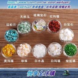 悅享✨石雕漢白玉佛像地藏王菩薩佛像家居供奉擺件鑲金娑婆三聖佛像坐像 歷史價格詳細信息