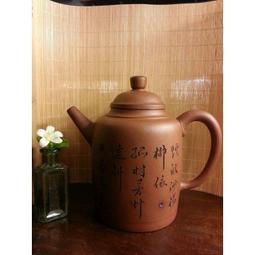 清紫砂鐘型小高壺 歷史價格詳細信息