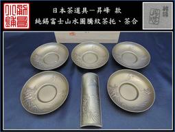 【錫】水質檢測工具箱 過濾器 重金屬 電解器 水質重金屬 水質硬度(MET-WTB 精準儀表) 歷史價格詳細信息