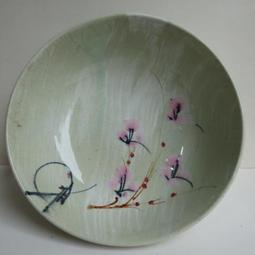 早期 碗公 歷史價格詳細信息