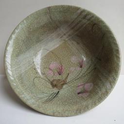 早期 碗公 歷史價格詳細信息