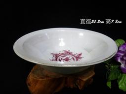 早期碗公兩個 歷史價格詳細信息