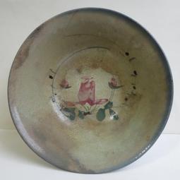 早期 碗公 歷史價格詳細信息